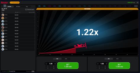 lucky jet game strategy|Mastering Winning: Developing a Strategy for the Lucky Jet Game.
